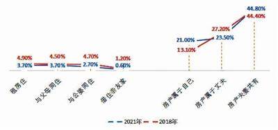 澳門(mén)開(kāi)獎(jiǎng)結(jié)果2021年開(kāi)獎(jiǎng)完整版分析與實(shí)地調(diào)研解釋定義，專業(yè)解答解釋定義_VIP80.48.60