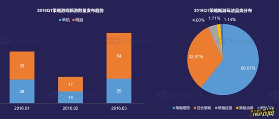 探索澳門游戲，高效設(shè)計策略與深度解析游戲資料，數(shù)據(jù)支持策略解析_專業(yè)款49.33.89