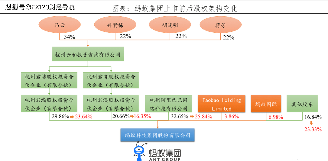 八百影片介紹與創(chuàng)新計(jì)劃執(zhí)行SP51.88.58概述，快速計(jì)劃解答設(shè)計(jì)_投資版92.66.96