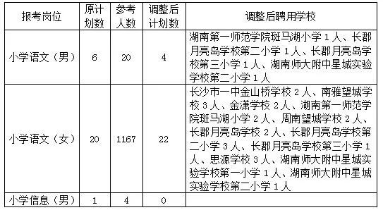 新奧官網(wǎng)網(wǎng)上營業(yè)廳長沙的長期性計劃定義分析與展望 —— 珂羅版78.32.31視角，實地設計評估解析_36079.29.31