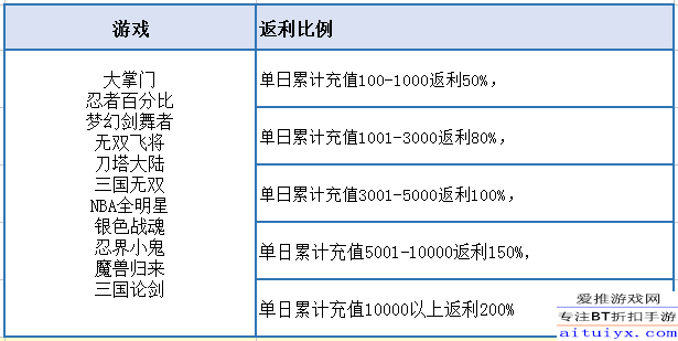 澳門游戲開獎歷史記錄查詢與全面數(shù)據(jù)分析實施，精簡報告（日期，XXXX年XX月XX日），可靠信息解析說明_4DM88.36.76