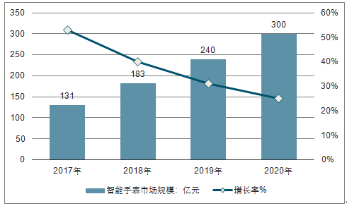 關于澳門未來發(fā)展趨勢的前沿評估解析——以2024年資料傳真為視角，快速響應執(zhí)行策略_10DM33.34.19