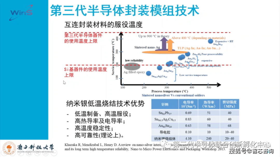 關于新澳開獎結(jié)果直播的高效分析說明與預測展望（Superior 19.55.52），動態(tài)說明分析_Executive30.60.68