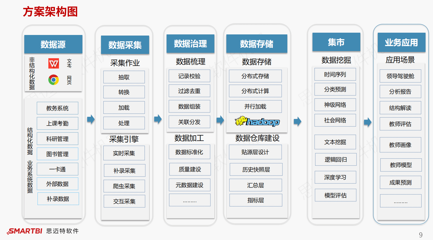 2025年3月 第162頁