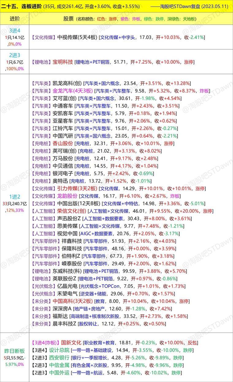 探索數(shù)字時(shí)代的表情文化，從800元圖片表情到實(shí)時(shí)解答解釋定義與旗艦版的發(fā)展，可靠操作方案_特供版30.99.30