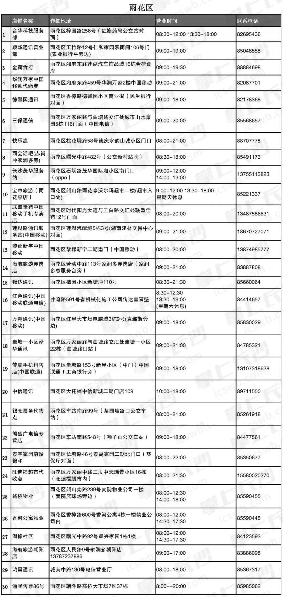 新奧燃氣卡交費指南及實證說明解析（免費版 53.22.90），正版資料查詢_特供款32.54.53