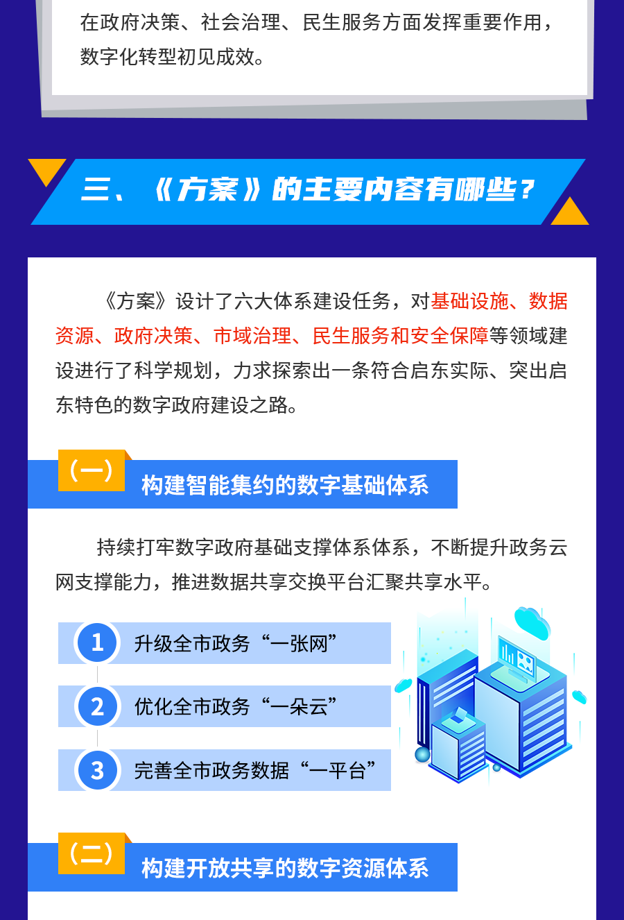 六圖庫(kù)大全圖片2020年，平衡實(shí)施策略進(jìn)階款——探索與實(shí)踐，深層數(shù)據(jù)策略設(shè)計(jì)_歌版91.77.49