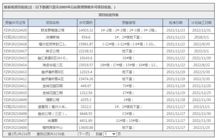 老澳門六合開獎結(jié)果實證解析說明——粉絲版56.87.80，未來趨勢解釋定義_初版82.15.82