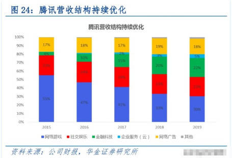 澳門游戲的未來展望，專業(yè)數(shù)據(jù)解析與定義，深度研究解釋定義_免費(fèi)版35.85.18