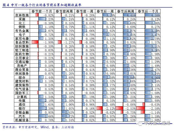 五福打一生肖最佳答案與數(shù)據(jù)解讀說明——冒險版探索39.29.19，最新方案解析_精簡版28.64.64