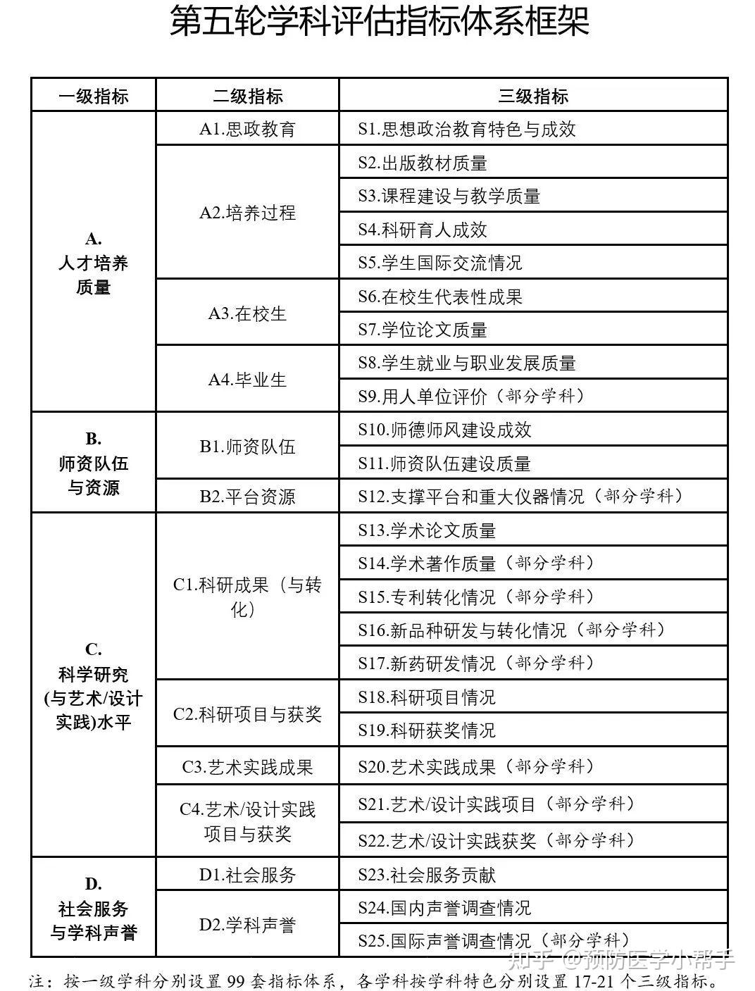 澳門4949高手的綜合計(jì)劃定義評估與策略翻版探討，優(yōu)選方案解析說明_鋅版55.53.95