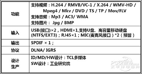 新奧彩開獎(jiǎng)記錄600圖庫(kù)與實(shí)證解讀說(shuō)明——探索數(shù)字世界的奧秘與復(fù)古魅力，安全性策略解析_L版38.42.39