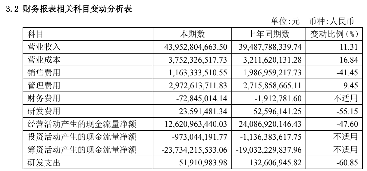 澳門碼開獎(jiǎng)記錄專業(yè)解析——GT59期開獎(jiǎng)報(bào)告與深度解讀（第221期），科技成語(yǔ)分析定義_祝版29.12.31