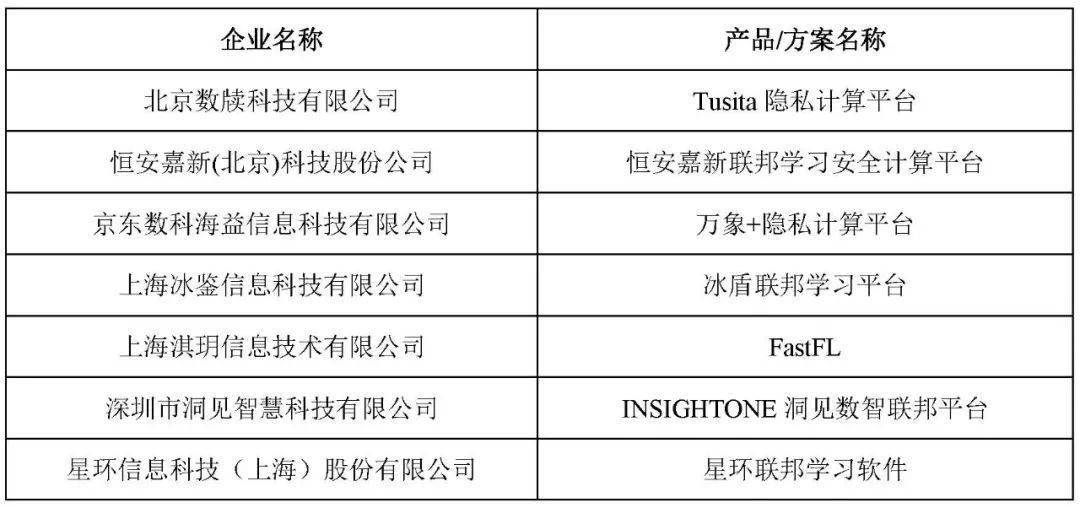 老澳門今晚開獎(jiǎng)結(jié)果號(hào)碼與實(shí)地?cái)?shù)據(jù)評(píng)估解析——進(jìn)階版探索，定性分析解釋定義_Notebook80.43.36