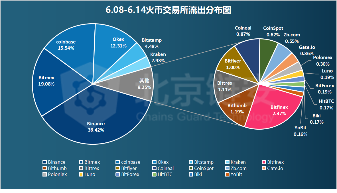 未來視角下的數(shù)據(jù)解析與計劃導(dǎo)向——以MT75.94.65為中心的數(shù)據(jù)探索之旅，系統(tǒng)解析說明_蘋果80.14.95