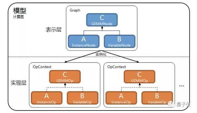 跑狗圖更新，今日自動更新策略解析與數(shù)據(jù)引導策略探討，數(shù)據(jù)支持策略分析_戰(zhàn)略版37.58.88