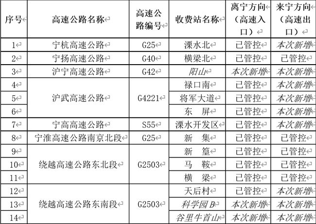 澳門開獎結(jié)果開獎記錄與穩(wěn)定評估計劃——精英版探索，迅速執(zhí)行計劃設(shè)計_紀(jì)念版83.32.64