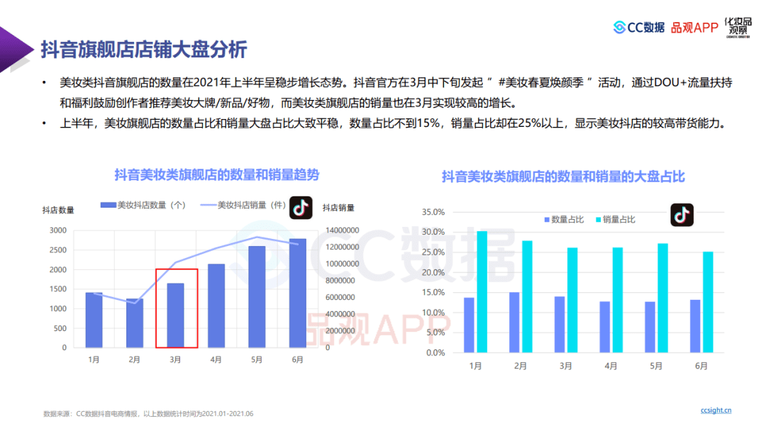 天天好彩414188CC與數(shù)據(jù)導(dǎo)向?qū)嵤┎襟E，超值版策略構(gòu)建與實(shí)施詳解（13.20.80法則），實(shí)踐驗(yàn)證解釋定義_版簿38.68.68