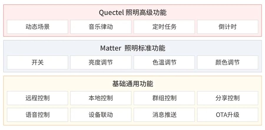 澳門碼開獎結(jié)果查詢與解讀，實地解答解釋定義，數(shù)據(jù)驅(qū)動策略設(shè)計_精簡版74.96.81