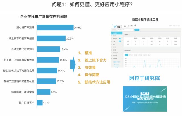 澳門精準(zhǔn)預(yù)測與實地數(shù)據(jù)驗證，云端版的新探索，精準(zhǔn)分析實施_V31.87.96