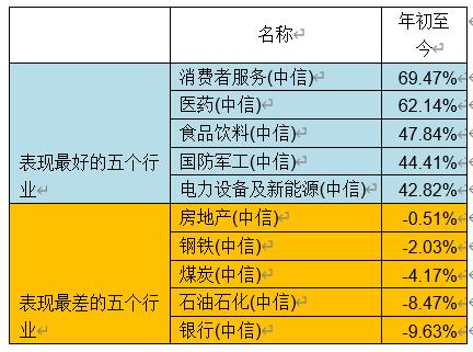 澳門一碼精準(zhǔn)，科學(xué)數(shù)據(jù)解釋與定義，快速解答解釋定義_GM版70.42.49