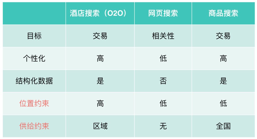 預測2024年生肖運勢與深度數據應用實施的探索——WP33.52.42時代的新視角，實地調研解釋定義_套版80.88.57