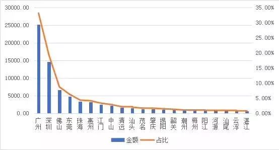 澳門開獎結果2025年開獎記，數據解析與方案支持，實證數據解釋定義_進階款63.46.78