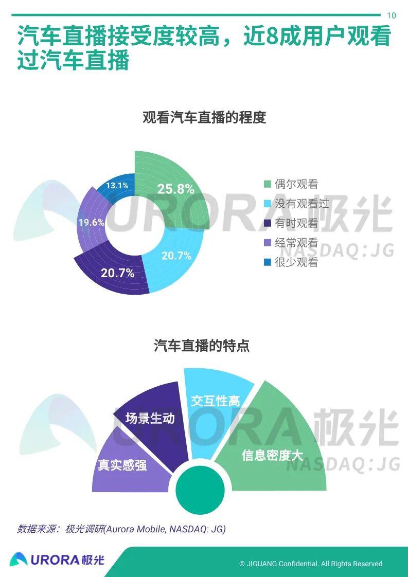 2025年3月 第135頁(yè)