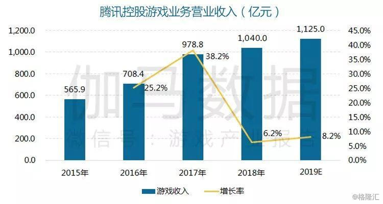 未來澳門游戲開獎數(shù)據(jù)整合與創(chuàng)新展望，專業(yè)分析解釋定義_圖版82.43.74