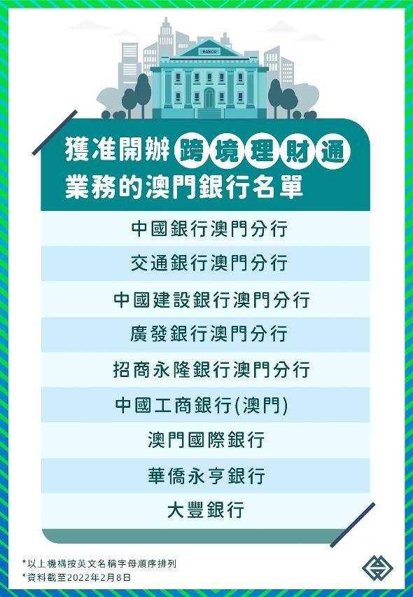 新澳門2024今晚開碼公開，精細設計解析策略與投資版探討，詮釋分析解析_版轅15.13.27