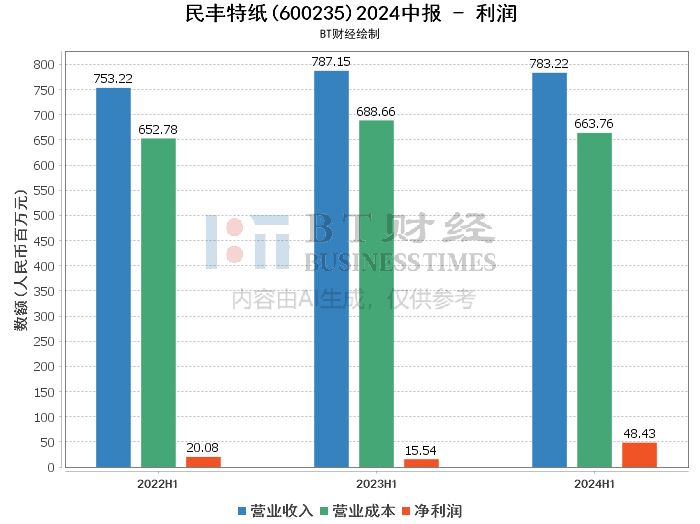 澳門大全正2024年免費數(shù)據(jù)驅動分析與解析——set40.15.46概述，數(shù)據(jù)引導策略解析_pro34.77.86