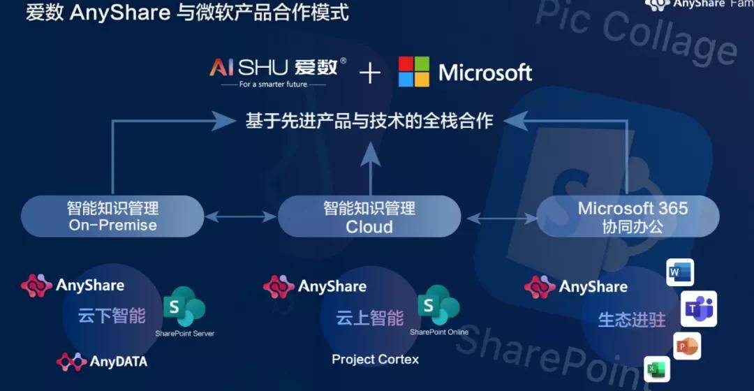 探索數(shù)字世界，精準分析實施與澳彩資料的探索在安卓平臺的應用，創(chuàng)新解讀執(zhí)行策略_Advanced71.56.39