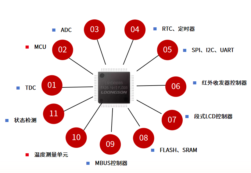 探索未知，今晚開(kāi)獎(jiǎng)結(jié)果聊天室與精細(xì)設(shè)計(jì)解析策略，統(tǒng)計(jì)分析解析說(shuō)明_V292.60.23