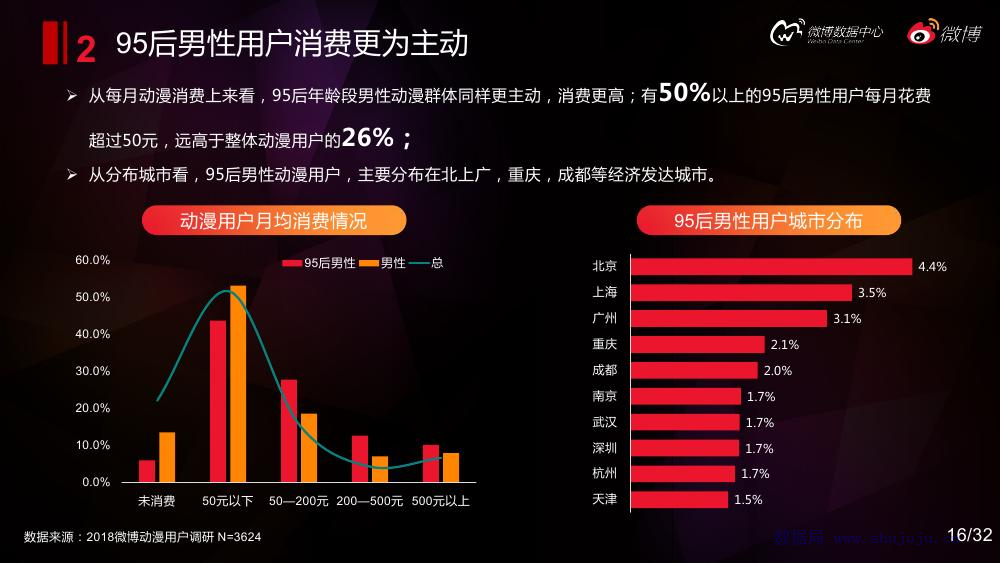 澳門金牛版資料深度應(yīng)用數(shù)據(jù)策略的專業(yè)解讀，穩(wěn)健性策略評估_專屬款70.14.97