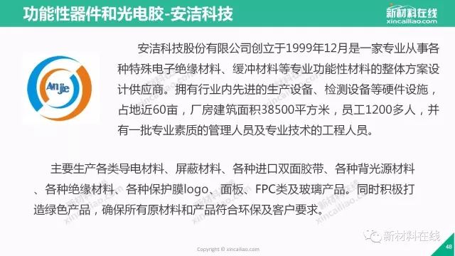 探索246天天免費資料大全，正版資料與實時信息的世界，實踐案例解析說明_試用版91.73.35