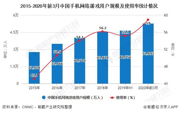 澳門游戲未來趨勢分析與收益解析 —— 以Elite82.62.73為例，可靠性方案操作_詩版33.15.30