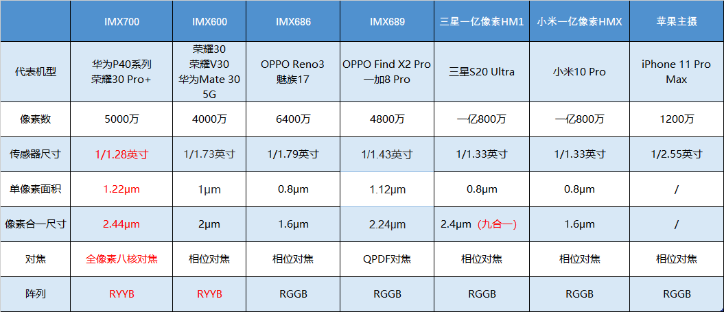 今晚一碼一肖的科學解析與Premium預(yù)測——揭秘背后的科學邏輯，深層數(shù)據(jù)應(yīng)用執(zhí)行_經(jīng)典款98.89.23