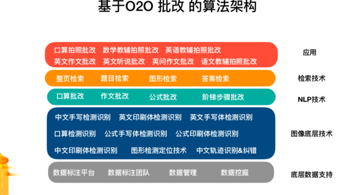 探索未來，解析澳門管家婆資料與專家說明的專業(yè)版數(shù)據(jù)預(yù)測，快速落實方案響應(yīng)_GT75.29.45