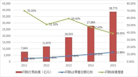 新澳2024年全年資料及彩圖庫(kù)分析數(shù)據(jù)刊版，全面解讀與預(yù)測(cè)趨勢(shì)，適用性計(jì)劃實(shí)施_Advanced54.59.94