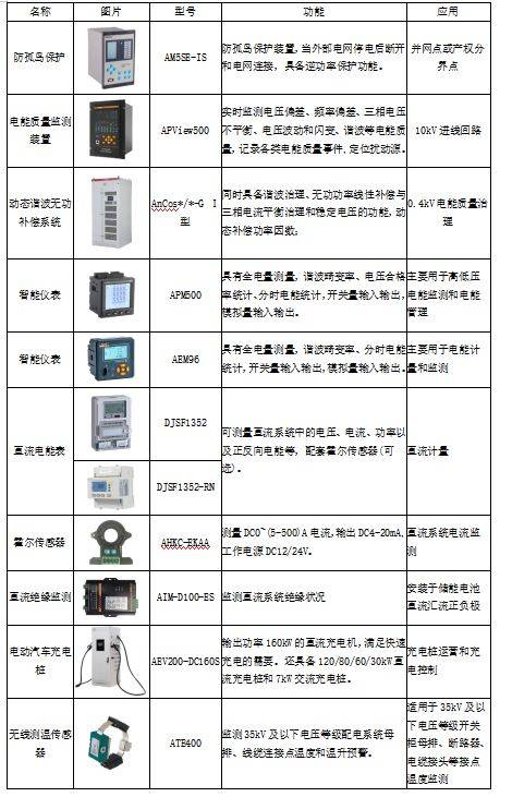 澳門資料庫與理論分析解析說明，快速實(shí)施解答策略_精裝版53.85.37