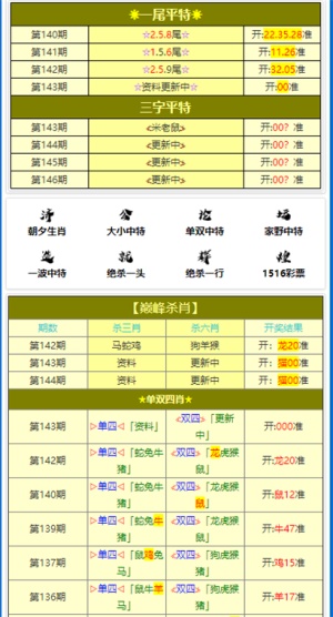 澳門免費(fèi)三肖三碼資料與實(shí)證解析說明——Harmony探索之旅，快捷方案問題解決_玉版26.38.61