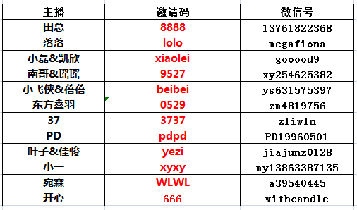 2025年3月 第110頁(yè)