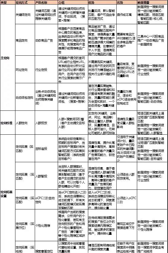 澳門(mén)最精準(zhǔn)資料大全資料與創(chuàng)新解析方案，定性解答解釋定義_歌版88.26.79