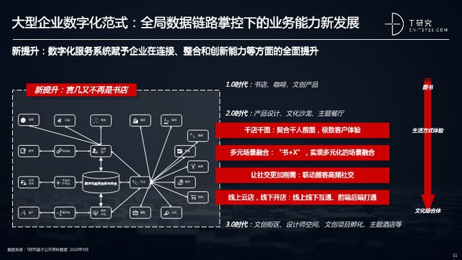 探索數(shù)字世界，關(guān)于資料管家婆一句話與游戲版的新視界，結(jié)構(gòu)化推進(jìn)評估_Galaxy49.85.52