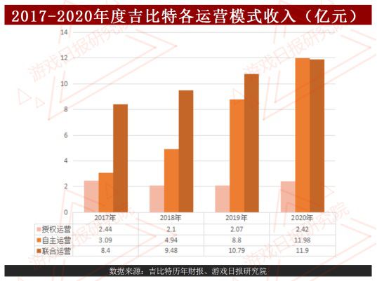 澳門彩門游戲有限公司，精確數(shù)據(jù)解析與深度說明，實地分析數(shù)據(jù)執(zhí)行_Superior66.58.98