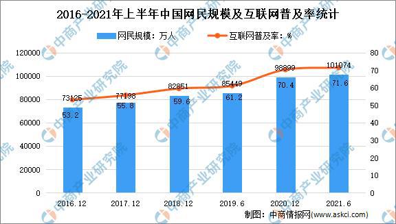 澳門游戲未來趨勢分析——基于統(tǒng)計分析解析的視角展望2025年開獎號碼預(yù)測（FT99.26.50），適用性方案解析_黃金版69.24.34