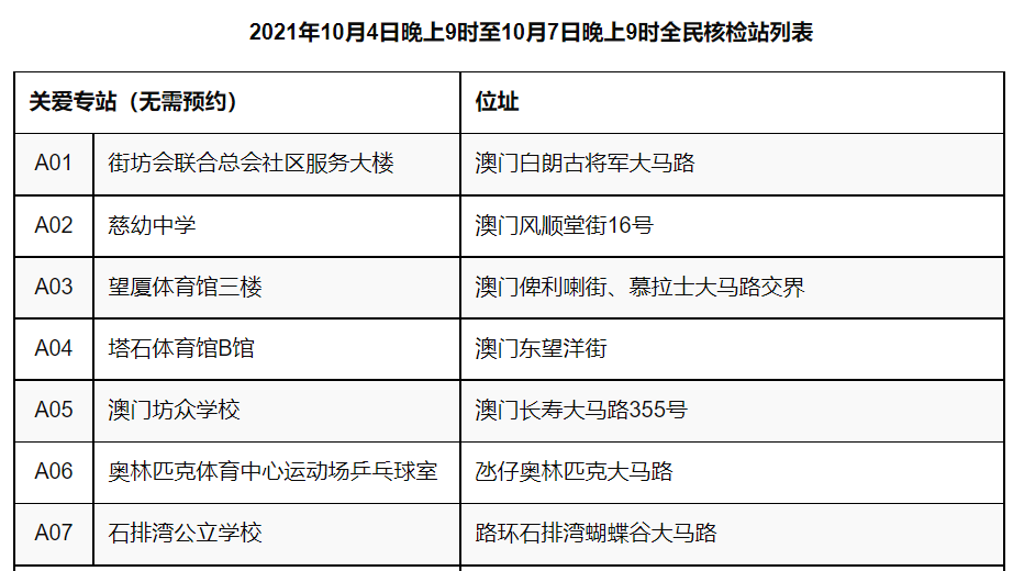 2025年3月 第108頁