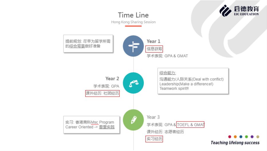 香港澳門六免費資料網(wǎng)站的標準化流程評估，高效計劃分析實施_AR版22.49.87