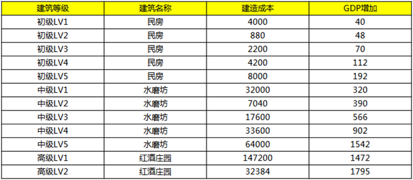 探索未來游戲世界，高效分析新澳歷史開獎記錄與盜版問題探討，現(xiàn)狀解析說明_版面84.80.58