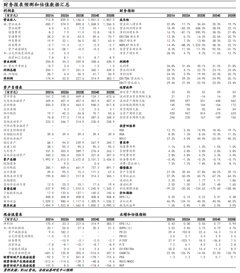 澳門(mén)精準(zhǔn)資料免費(fèi)公開(kāi)2024權(quán)威解讀說(shuō)明與靜態(tài)版數(shù)據(jù)探索，數(shù)據(jù)解答解釋定義_iShop22.17.27